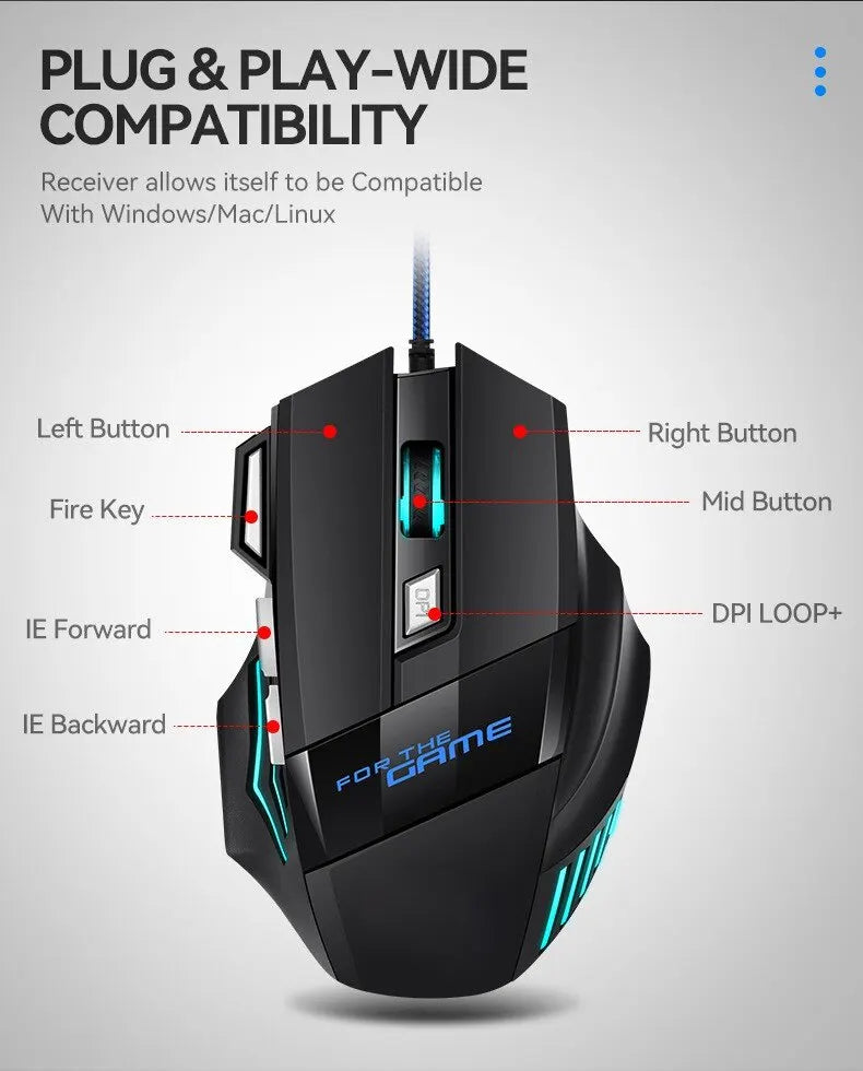 1 PC New Hyperspeed USB Gaming Mouse RGB Backlit Ergonomic Game Mice 7D Esports Wired Mouse for Laptop PC Gamer