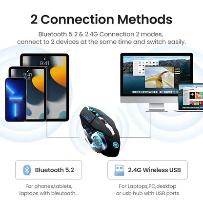 RGB Dual-Mode Bluetooth 5.2 Mouse 2.4G Wireless Mouse Gaming Mouse Rechargeable Silent Mouse 3600 DPI Mouse Mice for Laptop
