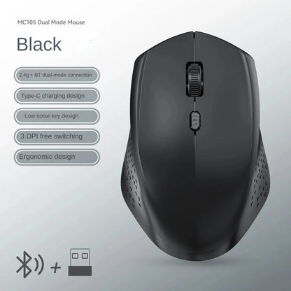RGB Dual-Mode Bluetooth 5.2 Mouse 2.4G Wireless Mouse Gaming Mouse Rechargeable Silent Mouse 3600 DPI Mouse Mice for Laptop